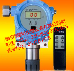 1-有毒氣體檢測儀<div   id=
